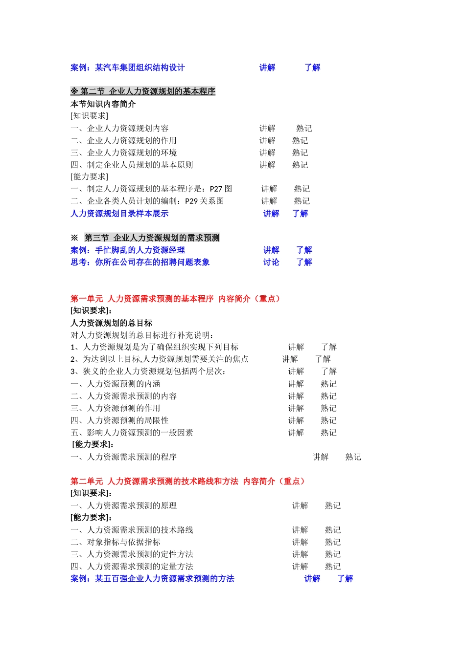 人力资源管理师二级-第一章人力资源规划_第2页