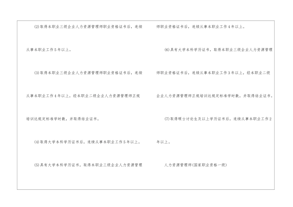 人力资源管理师报考条件_第3页
