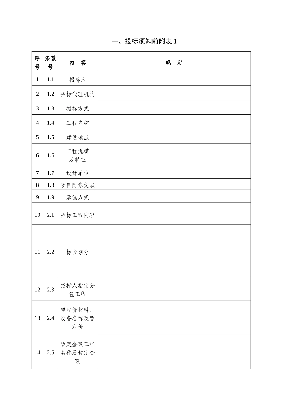 2025年工程量清单招标文件范本_第3页