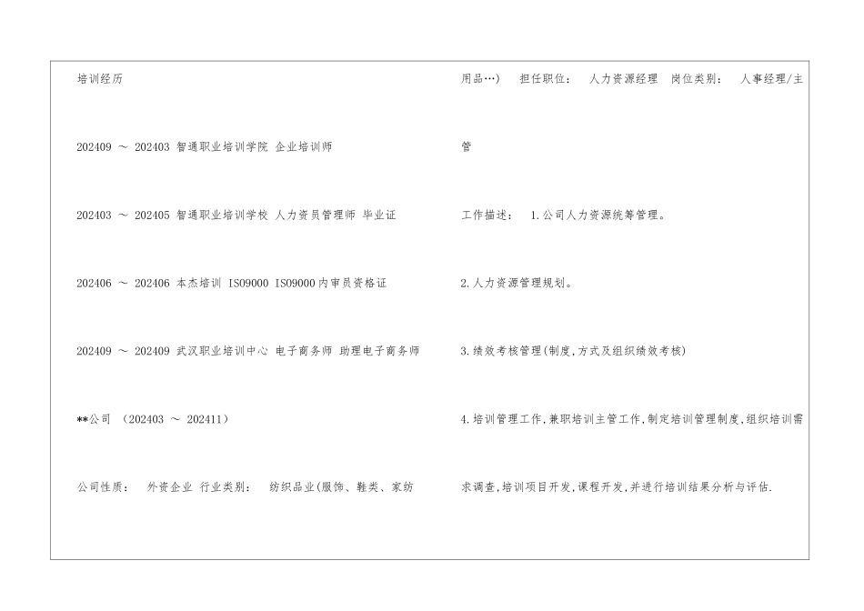 人力资源经理的个人简历模板_第2页