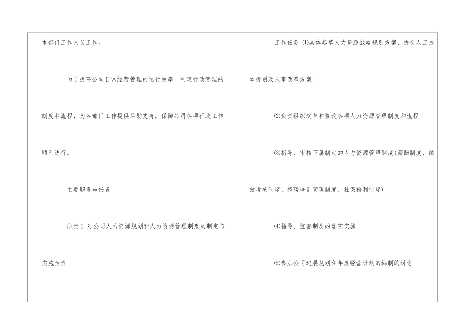 人力资源行政部经理岗位说明书--_第2页