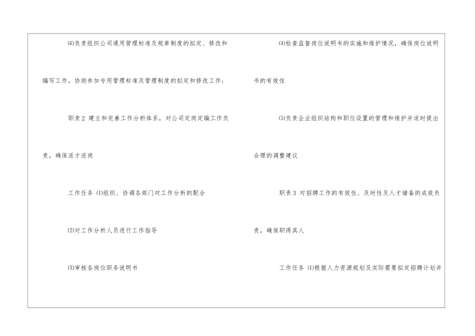 人力资源行政部经理岗位说明书--_第3页