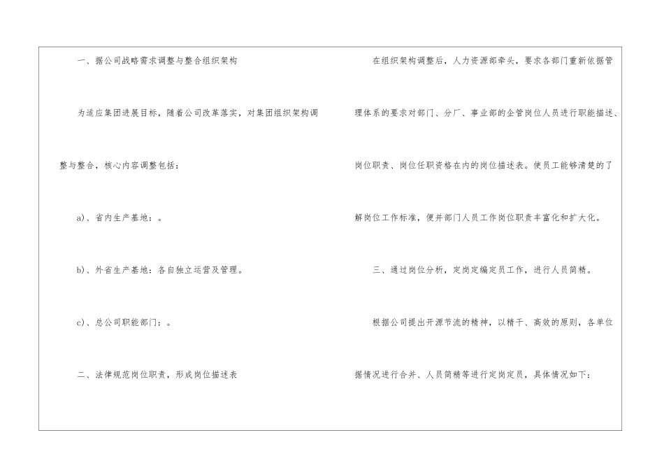 人力资源部工作总结4篇_第2页