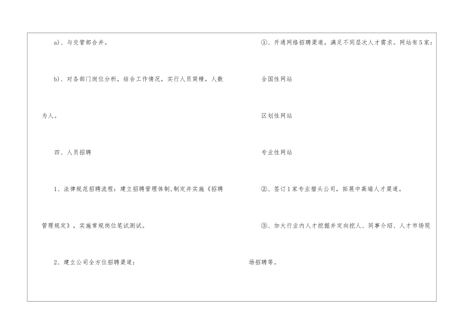 人力资源部工作总结4篇_第3页