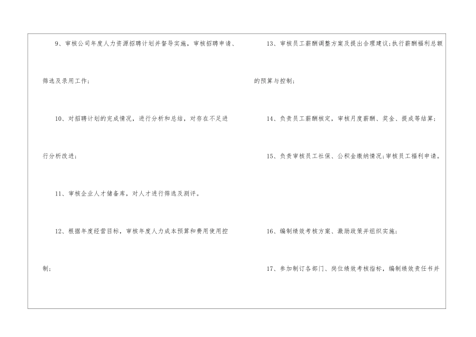 人力资源部经理的职责内容--1_第2页