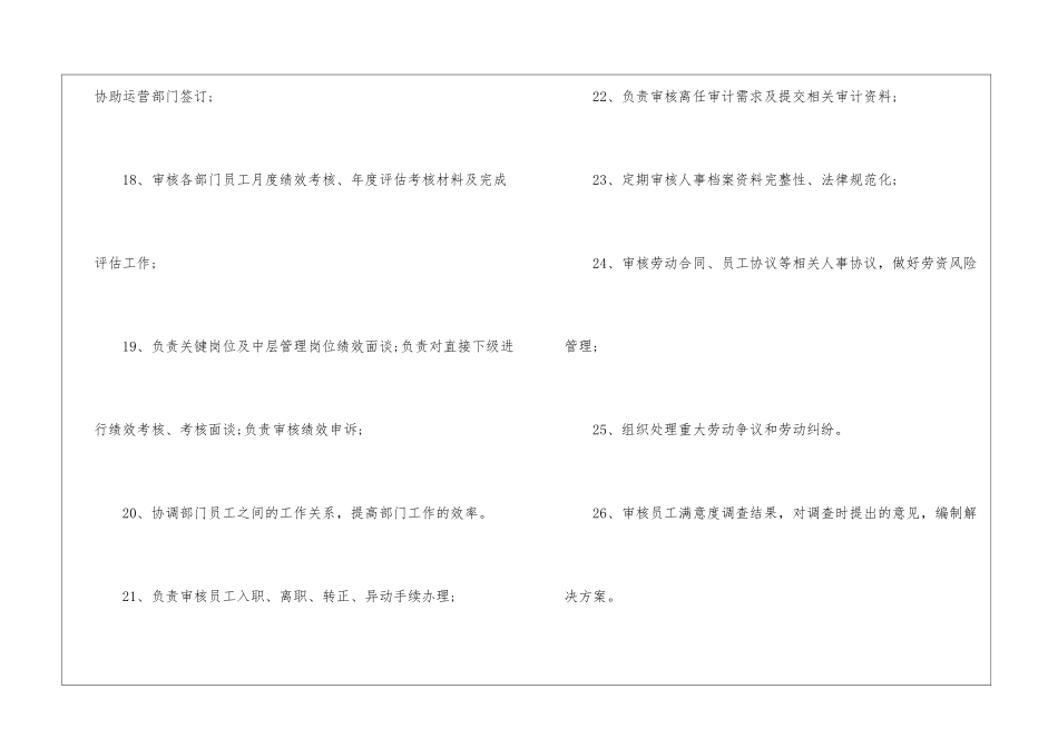 人力资源部经理的职责内容--1_第3页