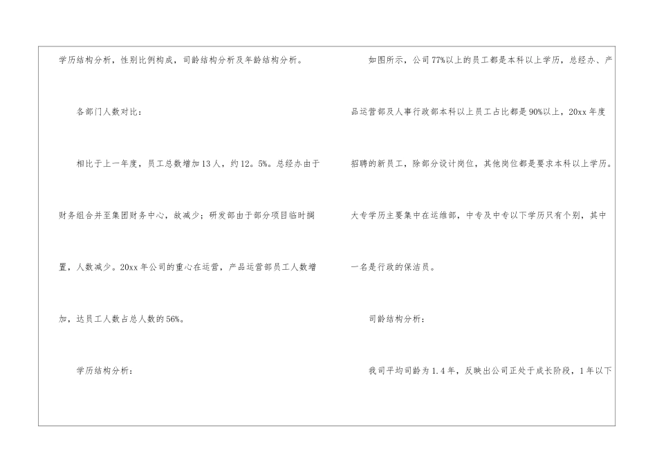 人力资源部门的年度工作总结_第2页