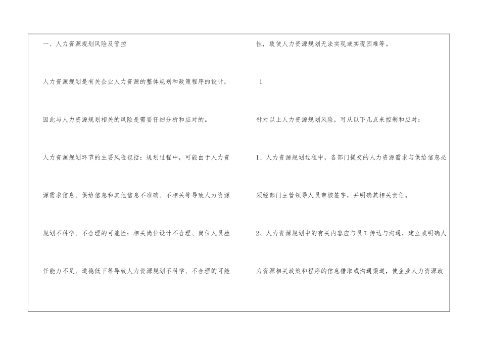 人力资源部风险管理控制报告_第2页