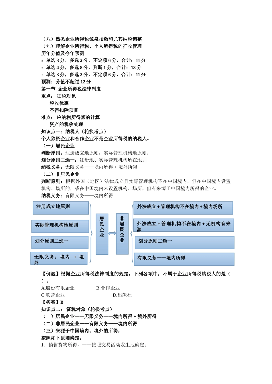 2025年初级会计职称考试《初级经济法》知识点企业所得税个人所得税法律制度_第2页