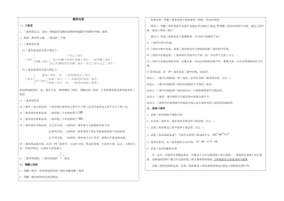 2025年三角形勾股定理知识点整理