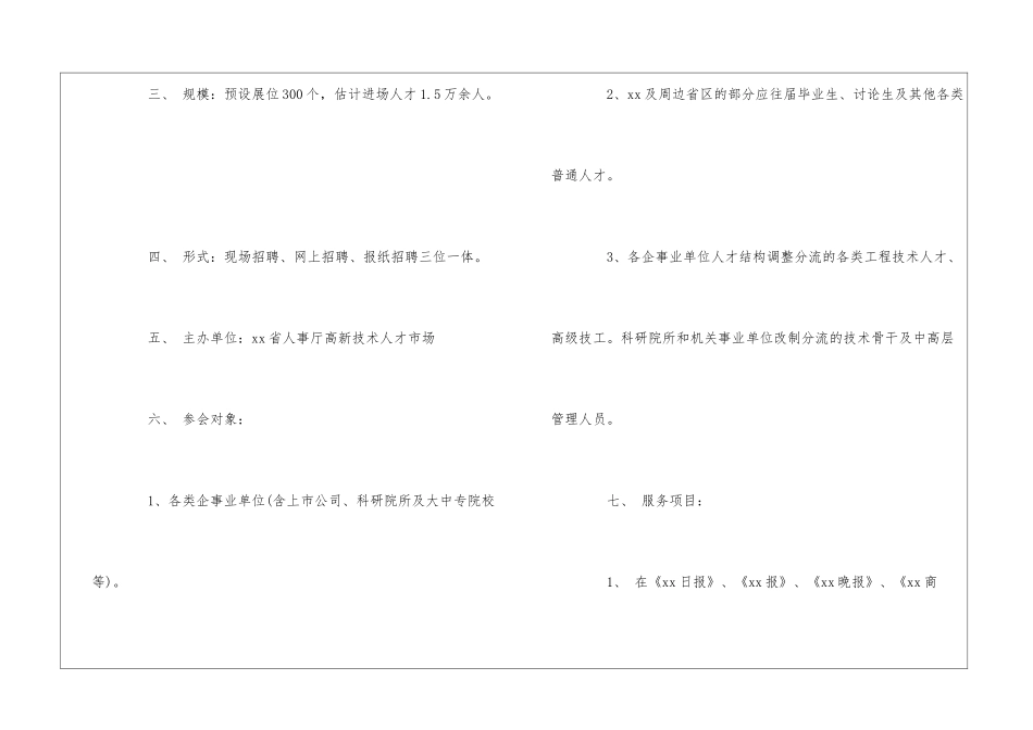 人才招聘会邀请函格式_第2页