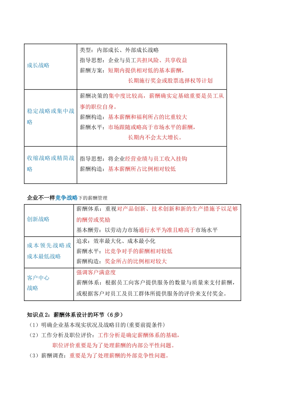 2025年经济师中级人力第911章讲义_第2页