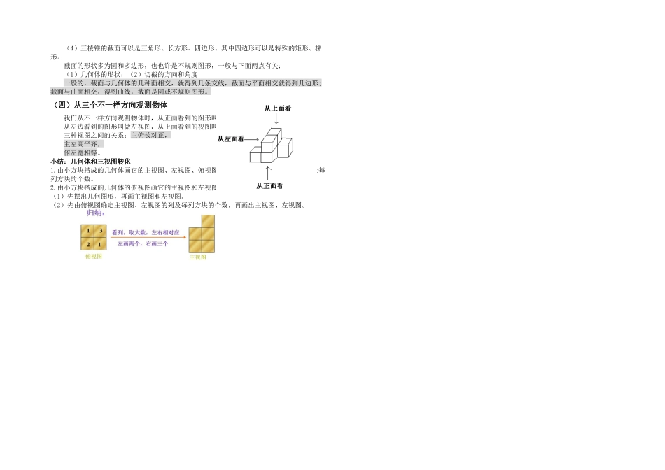 2025年丰富的图形世界知识点精华_第2页