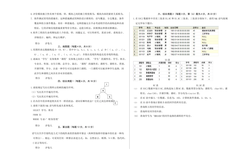 2025年一学期软件技术基础课程考试试卷_第2页