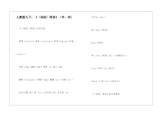 人教版九下：《〈诗经〉两首》(字、词)-