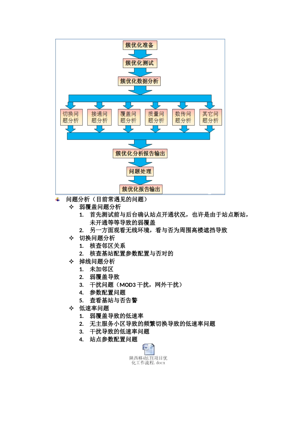 2025年移动测试面试_第3页