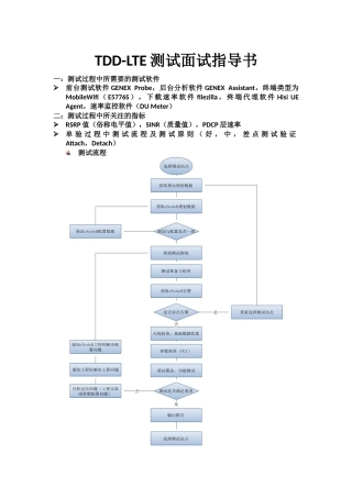 2025年移动测试面试