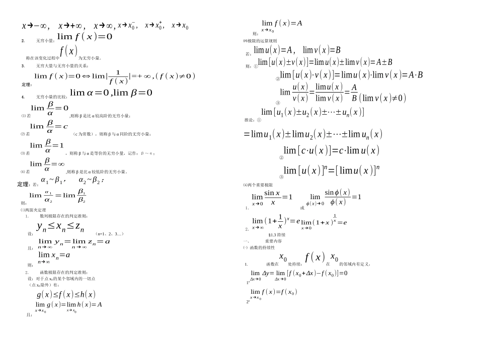 2025年专升本高等数学二笔记大全_第2页