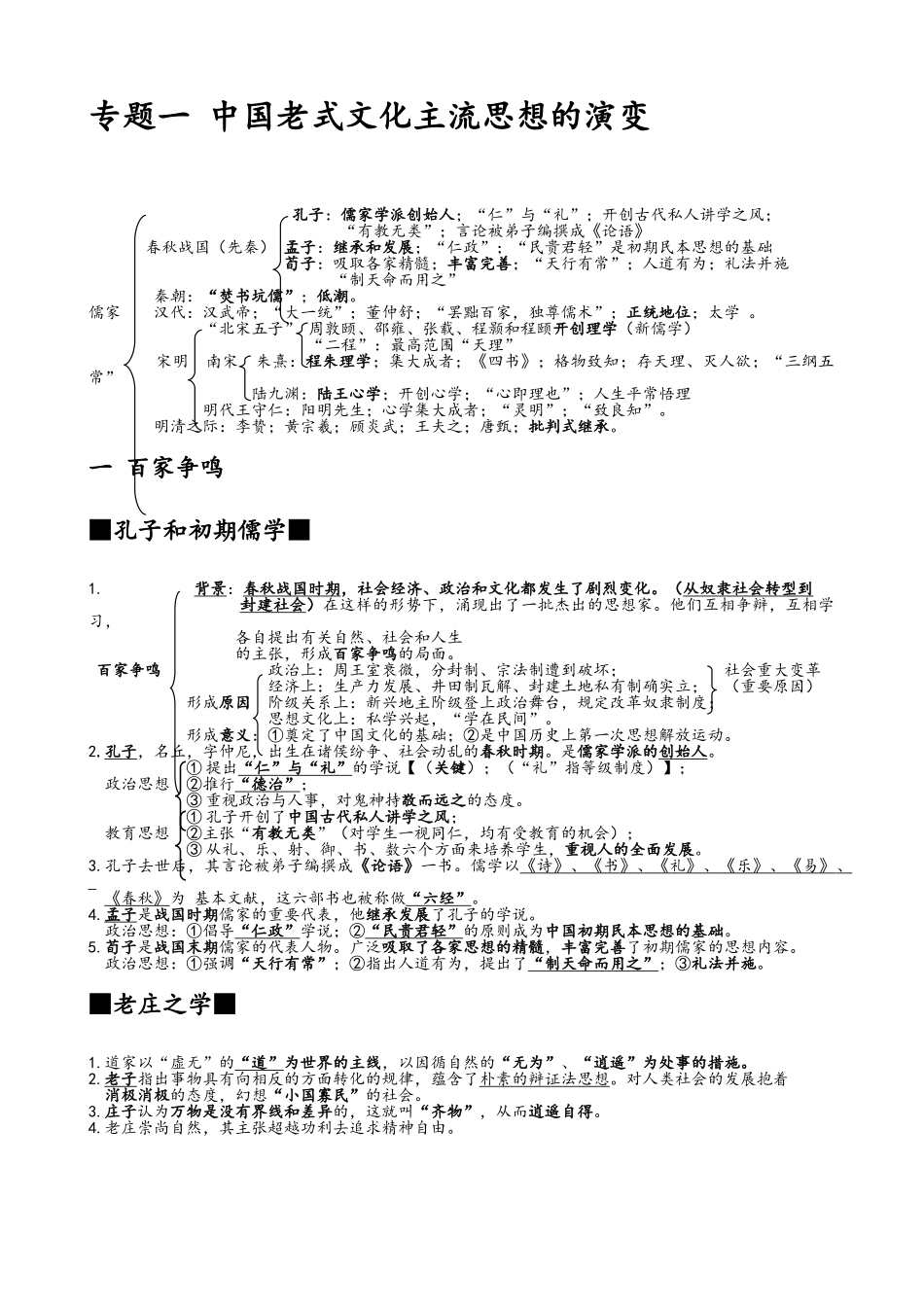 2025年高中历史人教版必修三知识点_第1页