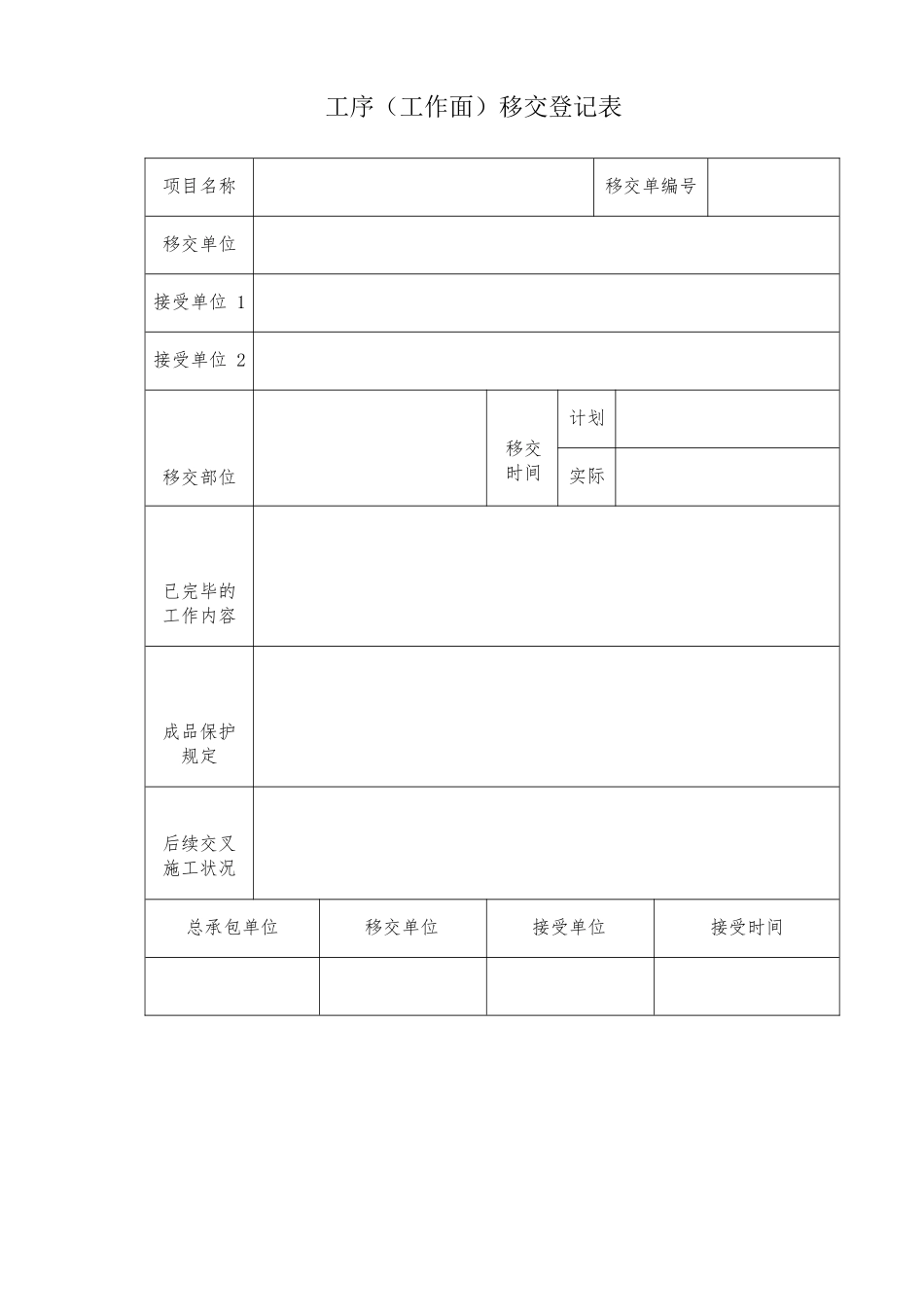 2025年工程总承包项目管理全套表格管理多表格_第3页