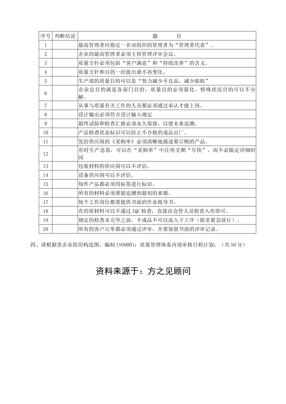 2025年ISO9001内部审核员考试题_第2页