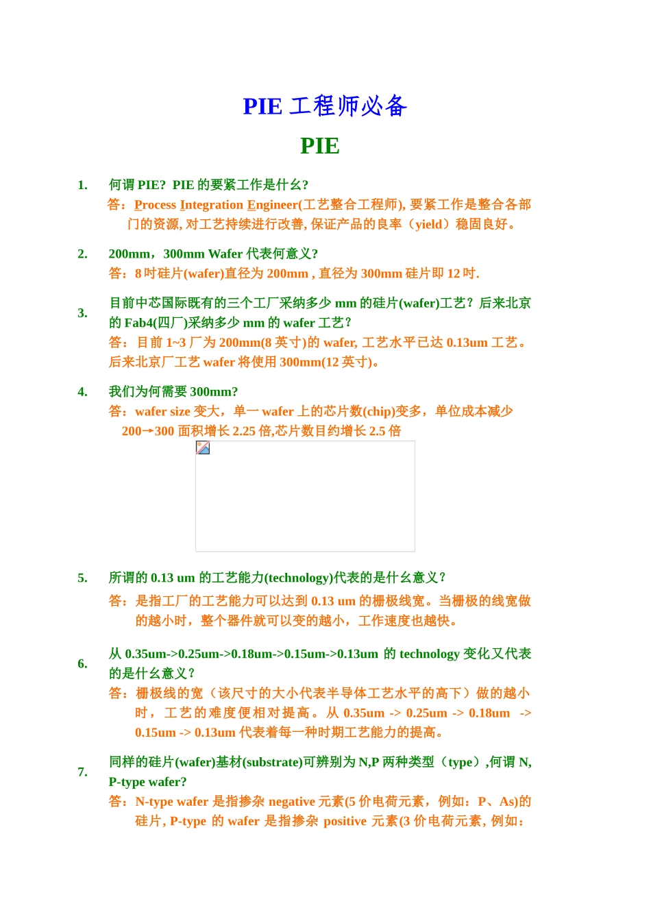 2025年PIE工程师_第1页