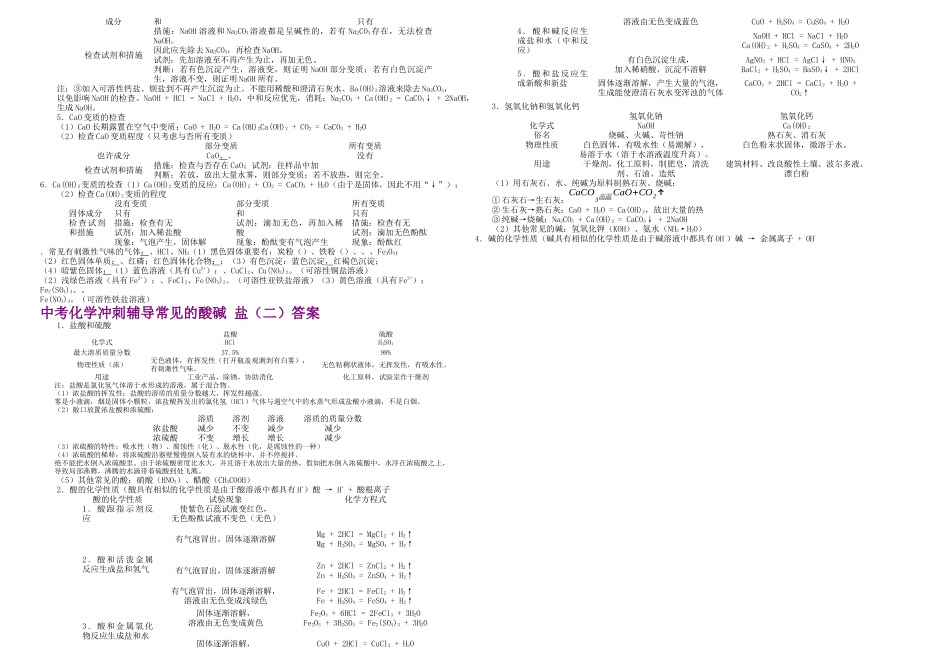 2025年中考化学冲刺辅导常见的酸碱盐知识点和答案二_第3页