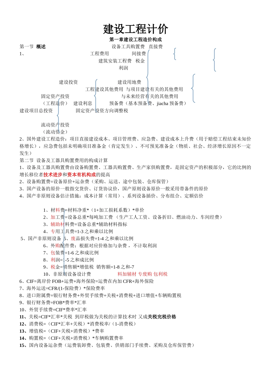2025年造价知识点总结建设工程计价_第1页