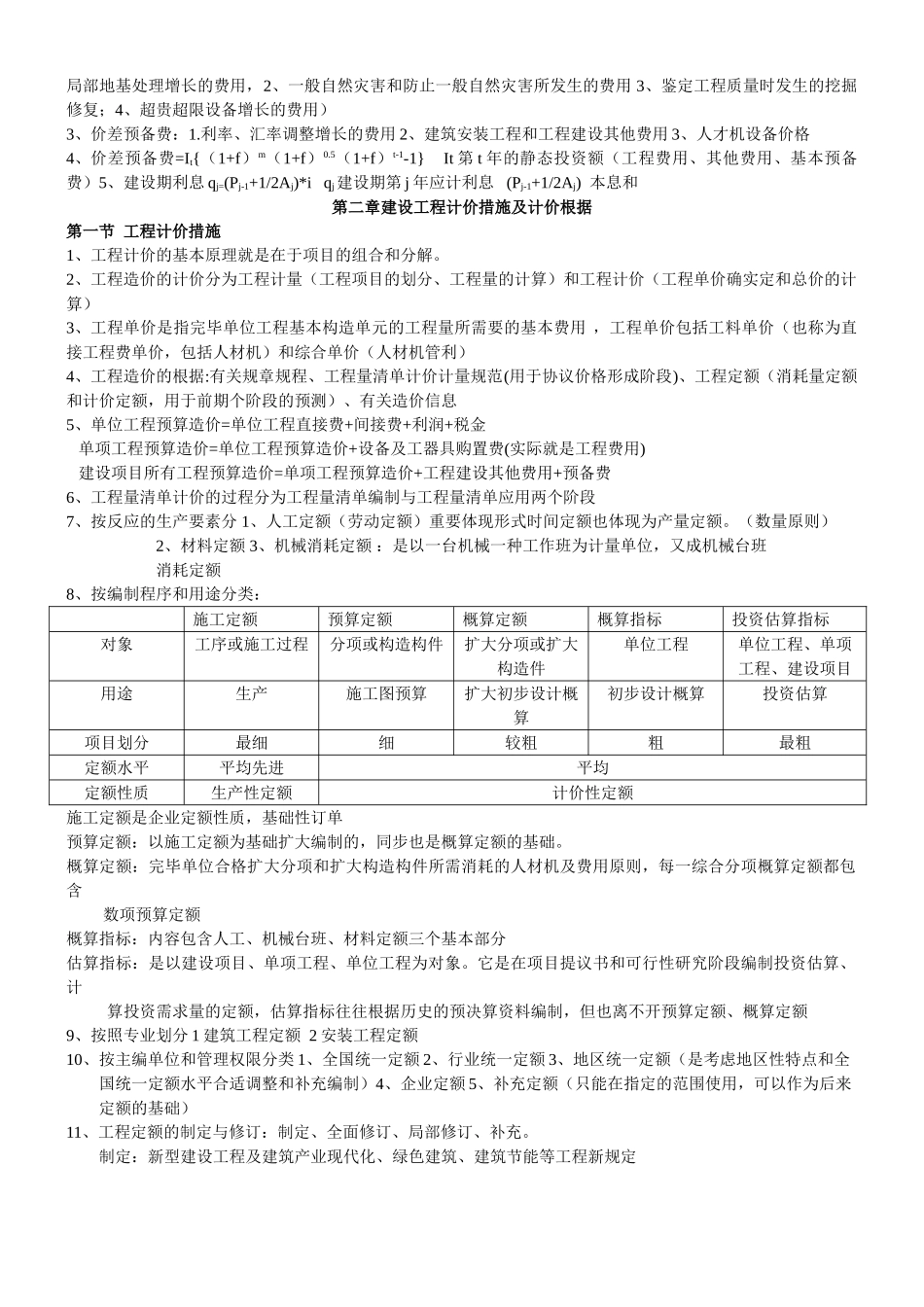 2025年造价知识点总结建设工程计价_第3页