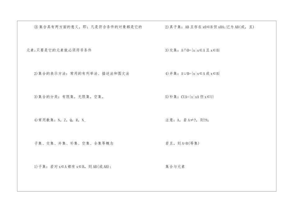 人教版高一数学知识难点考点内容梳理2024_第2页