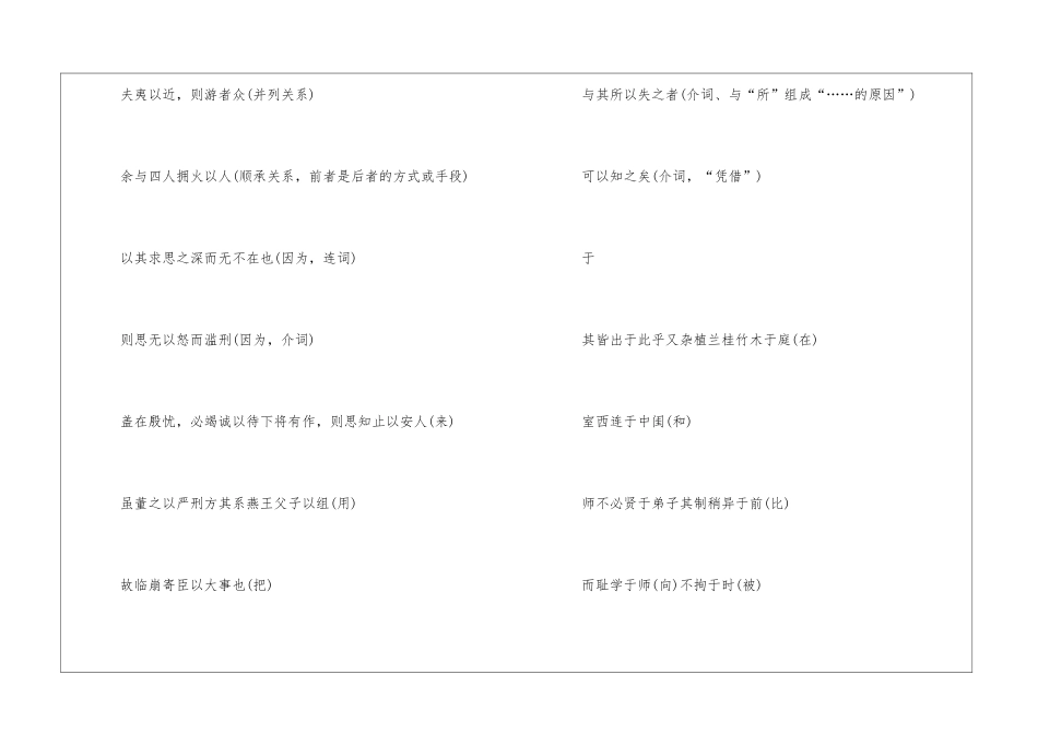 人教版高一语文文言文知识点解答2024_第2页