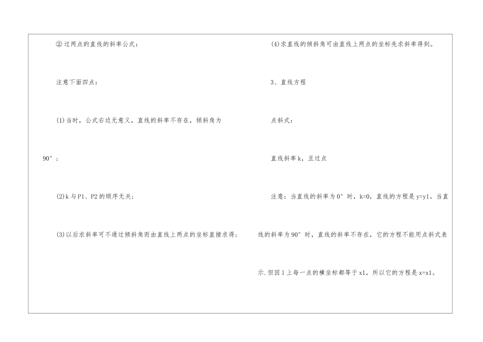 人教版高三年级数学知识点总结2024_第2页