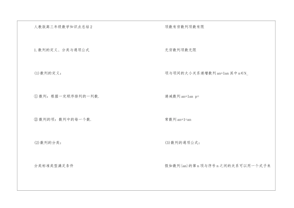 人教版高三年级数学知识点总结2024_第3页