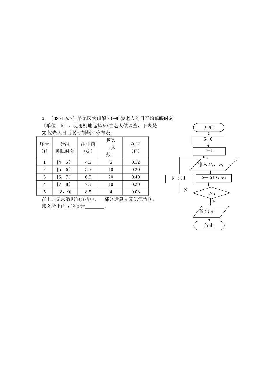 2025年《五年高考真题五星汇编数学》第六章算法初步算法与程序框图080617高中数学_第3页