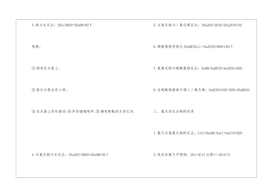 人教版高二化学知识点总结2024_第2页