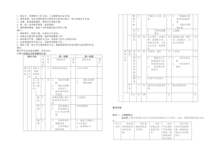 2025年三年级全册体育