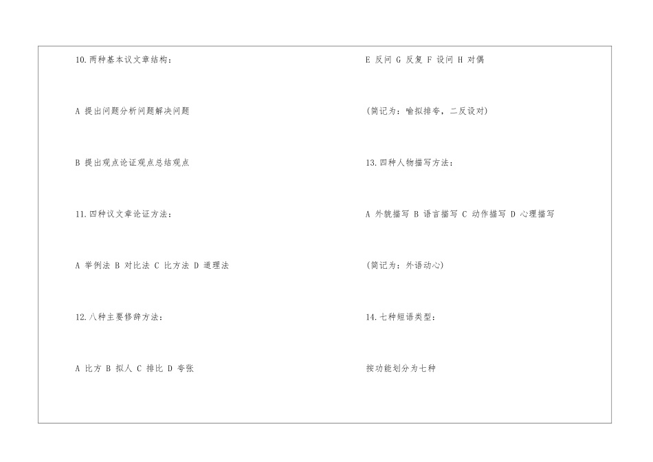 人教版高二语文重要知识点整理2024_第3页