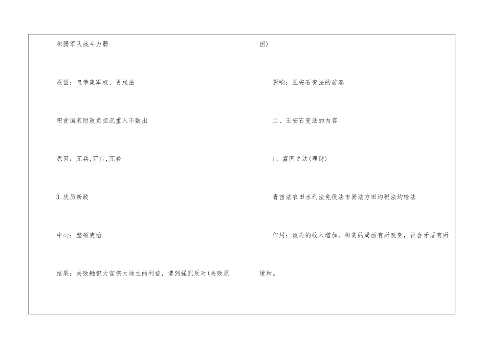 人教版高考历史会考知识点清单2024_第2页