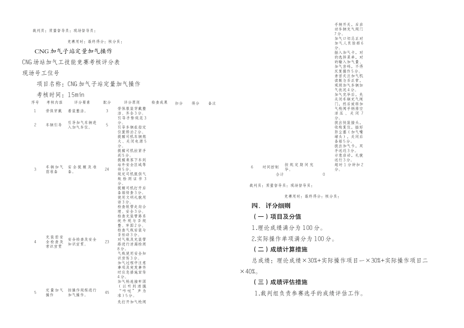 2025年CNG场站加气工竞赛方案_第3页