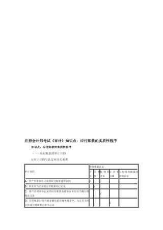 2025年注册会计师考试《审计》知识点应付账款的实质性程序