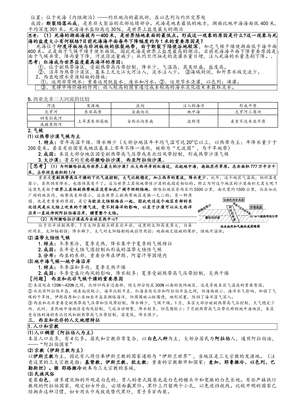 2025年高二区域地理西亚和北非涵盖所有高考知识点_第2页