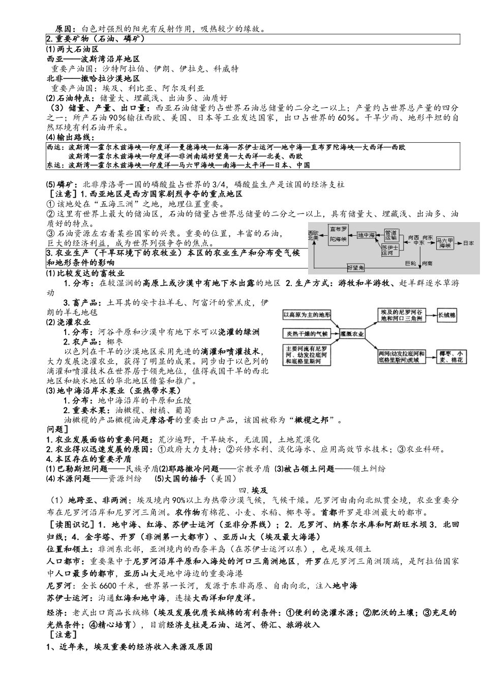 2025年高二区域地理西亚和北非涵盖所有高考知识点_第3页
