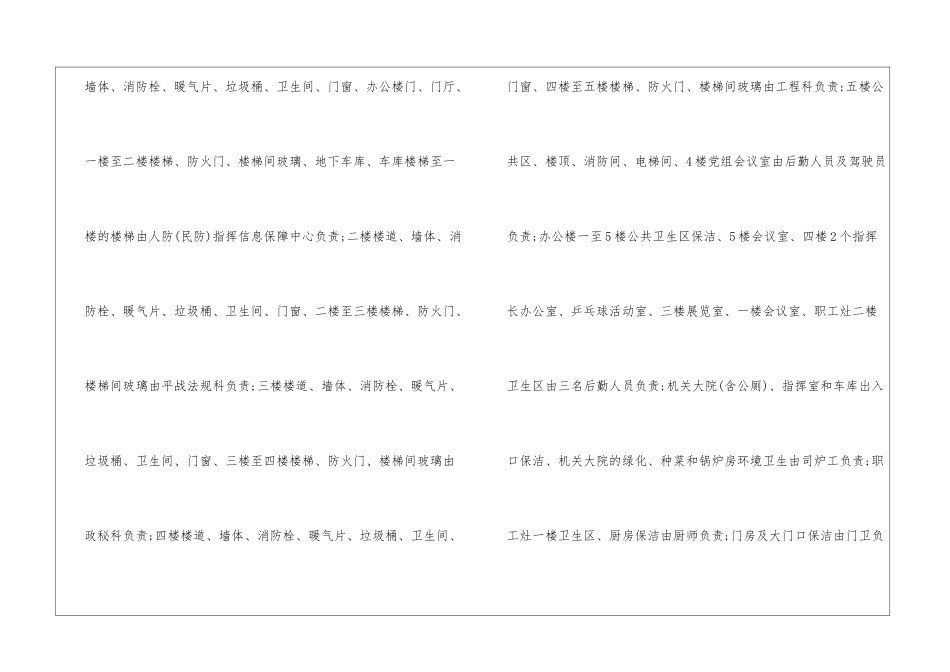 人防机关环境卫生管理制度--_第2页