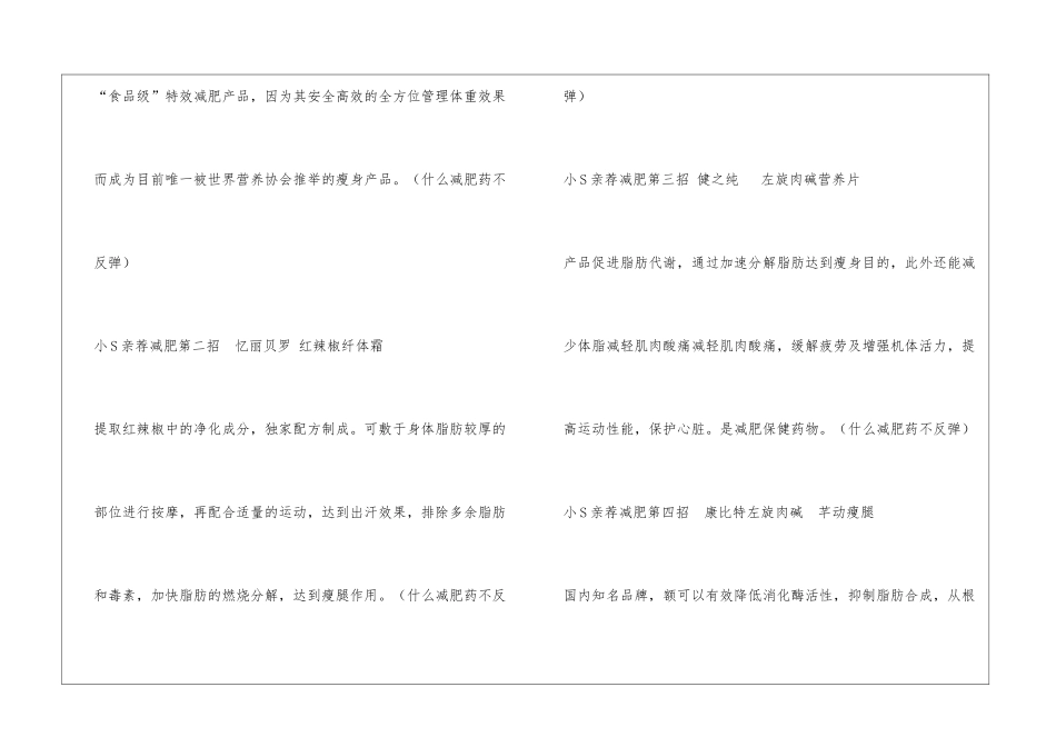 什么减肥药不反弹-什么减肥药不反弹小S推荐_第2页