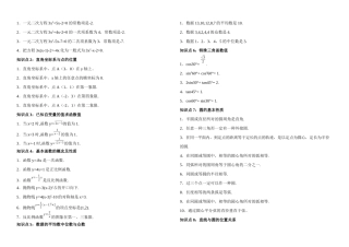 2025年义务教育阶段初中数学知识点总结及公式大全
