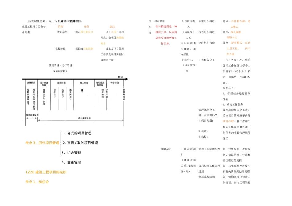 2025年一级建造师建设工程项目管理考点总结表格_第2页