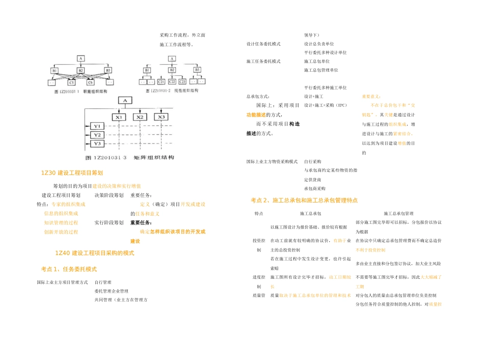 2025年一级建造师建设工程项目管理考点总结表格_第3页