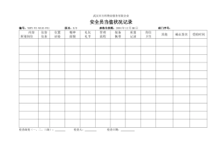 2025年安全员当值情况记录
