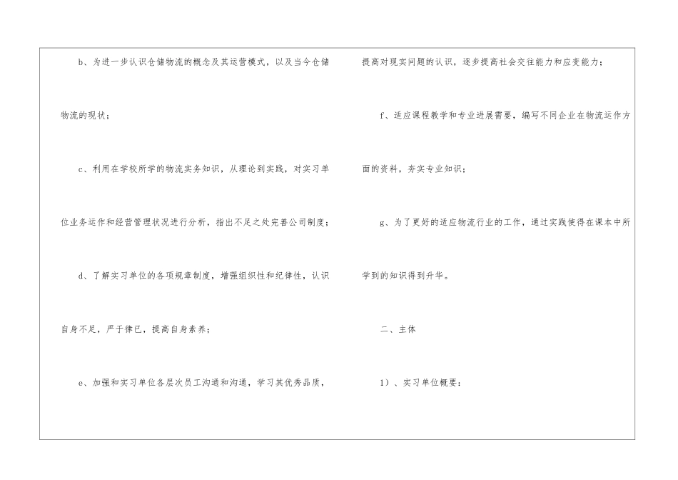 仓储管理实习总结_第2页