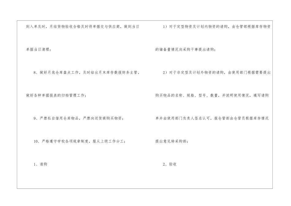 仓库个人实习总结报告_第3页
